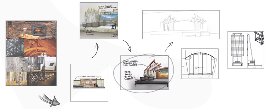 Brian R Scott Design Process